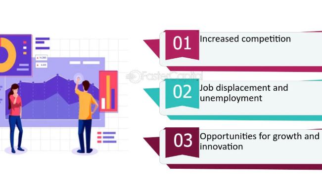 The Impact of Globalization on Local Businesses